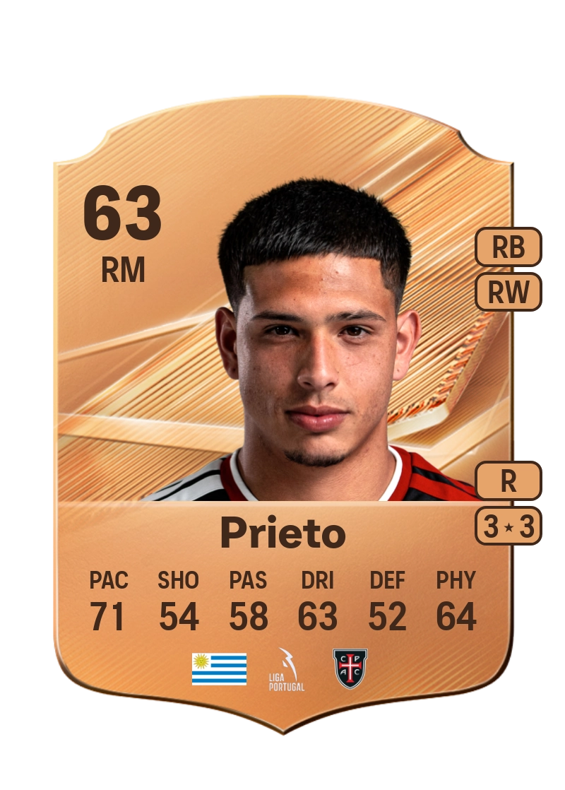 Kevin Prieto