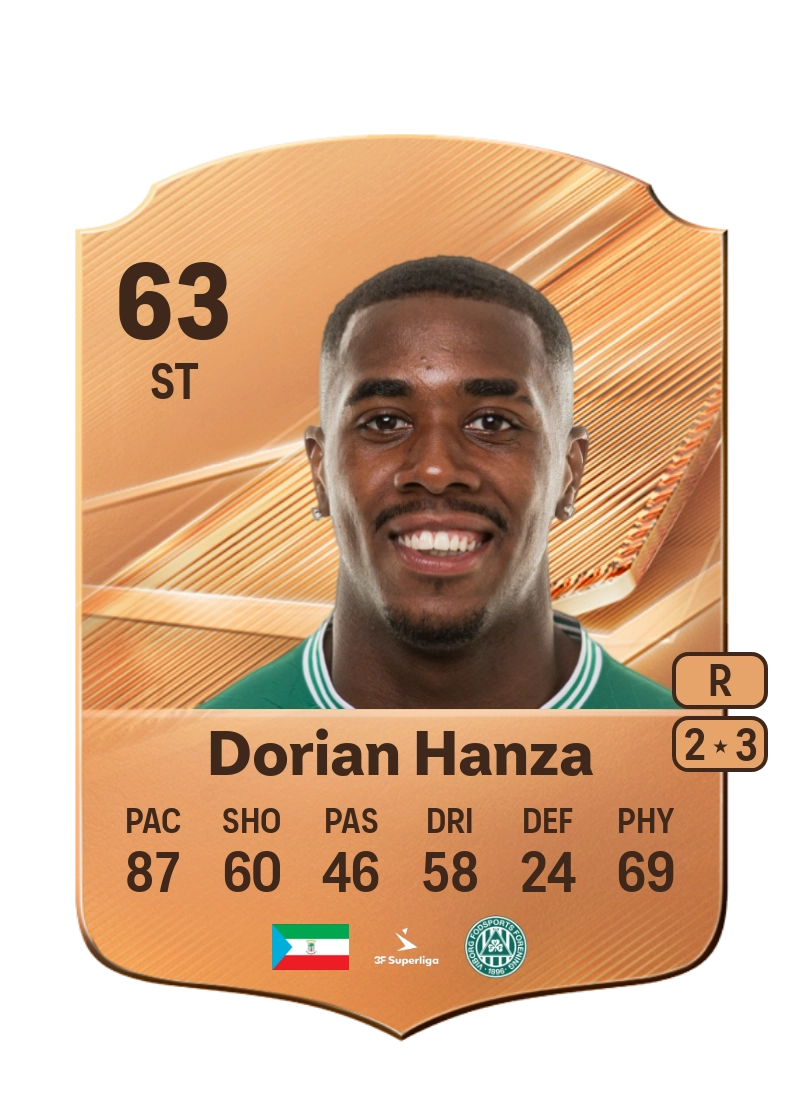 Dorian Hanza