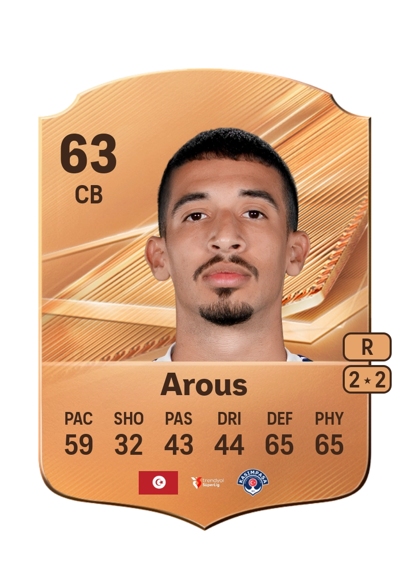 Adem Arous