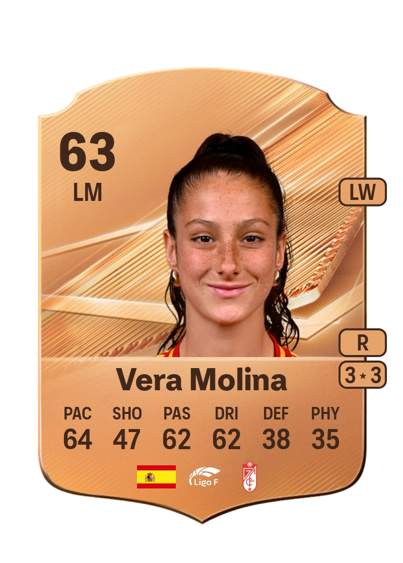 Vera Molina