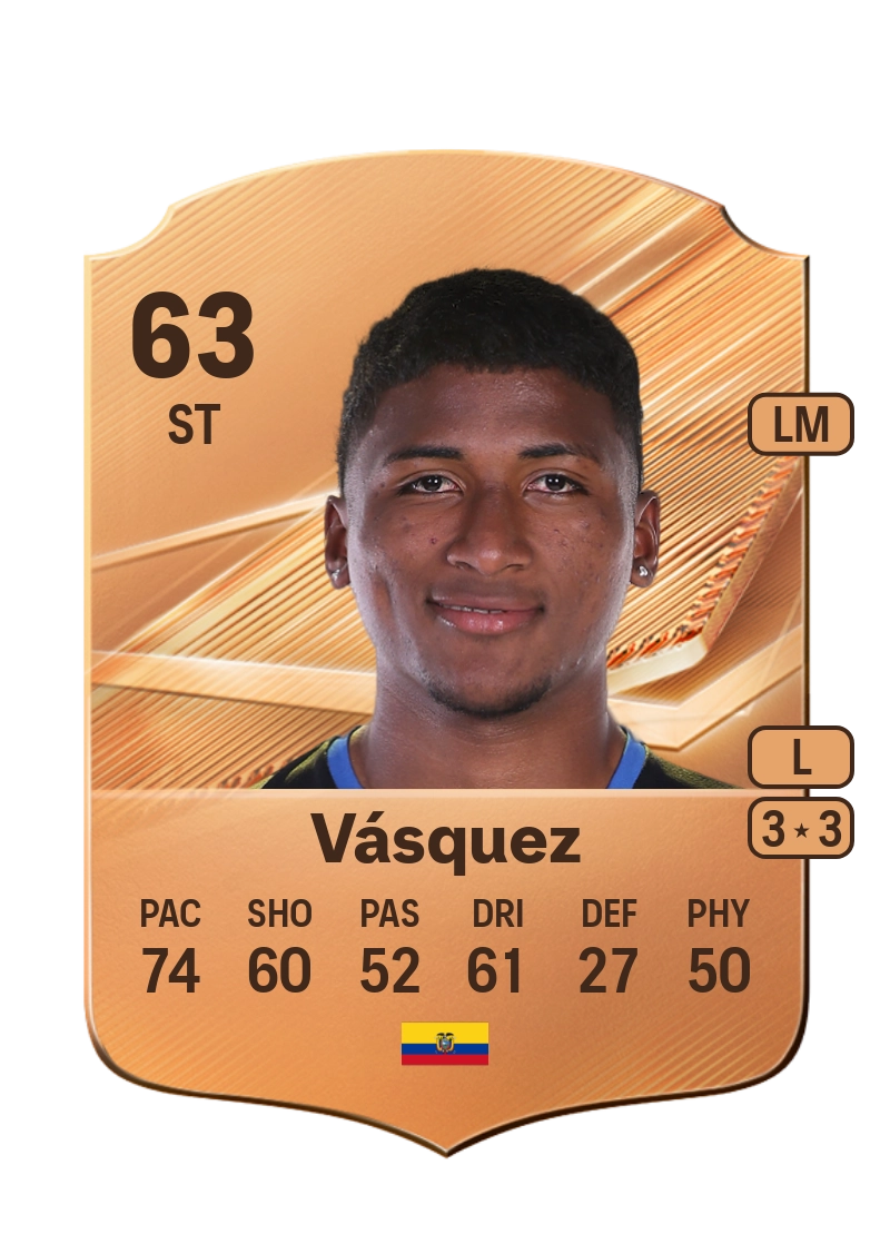 Yandri Vásquez