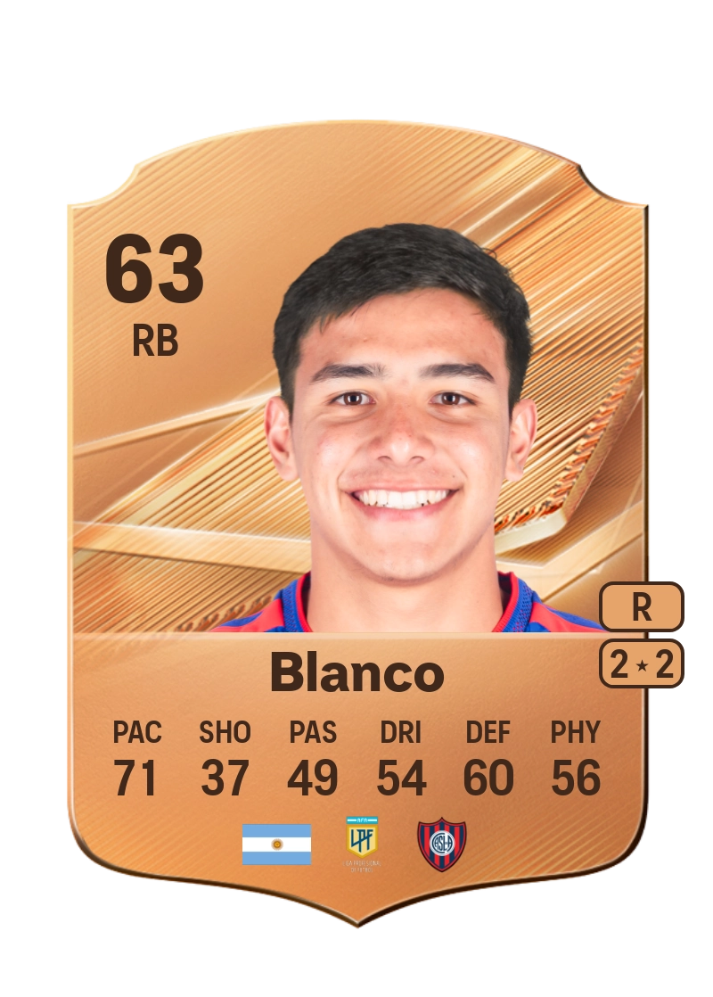 Nicolás Blanco