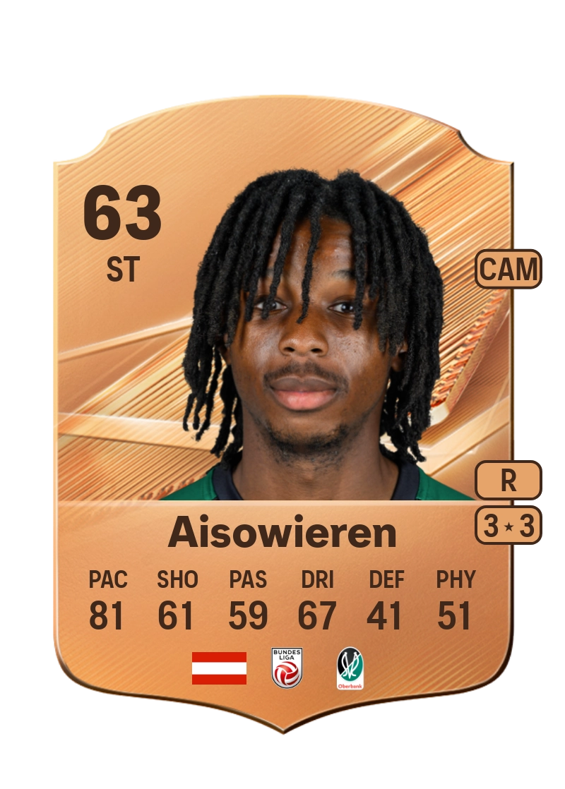 Evan Eghosa Aisowieren