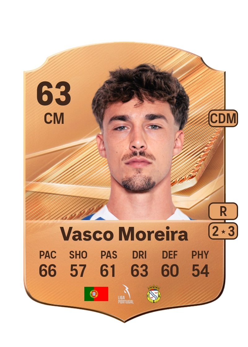 Vasco Moreira
