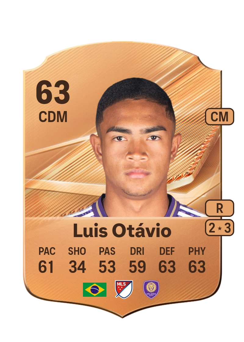 Luis Otávio