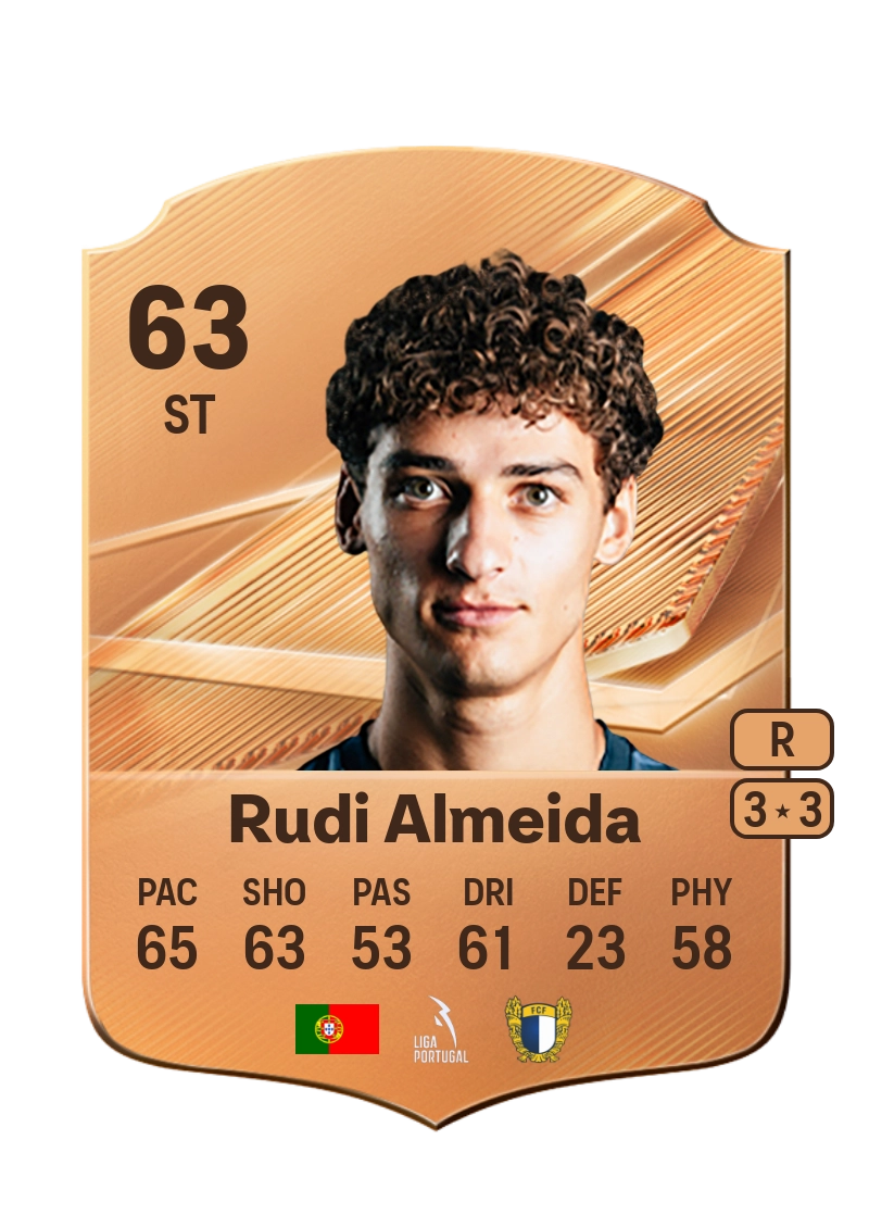 Rudi Almeida
