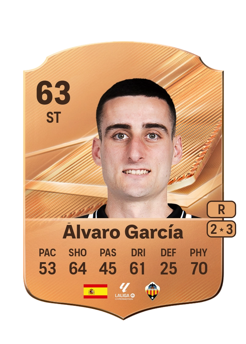Álvaro García