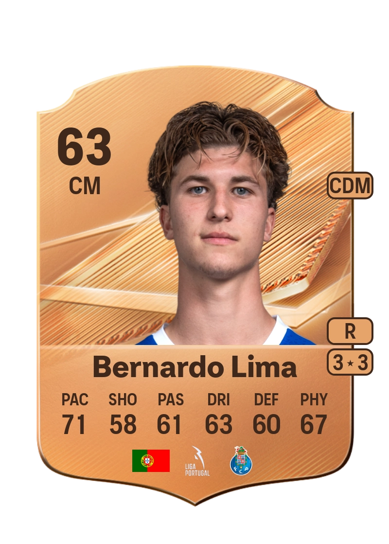 Bernardo Lima