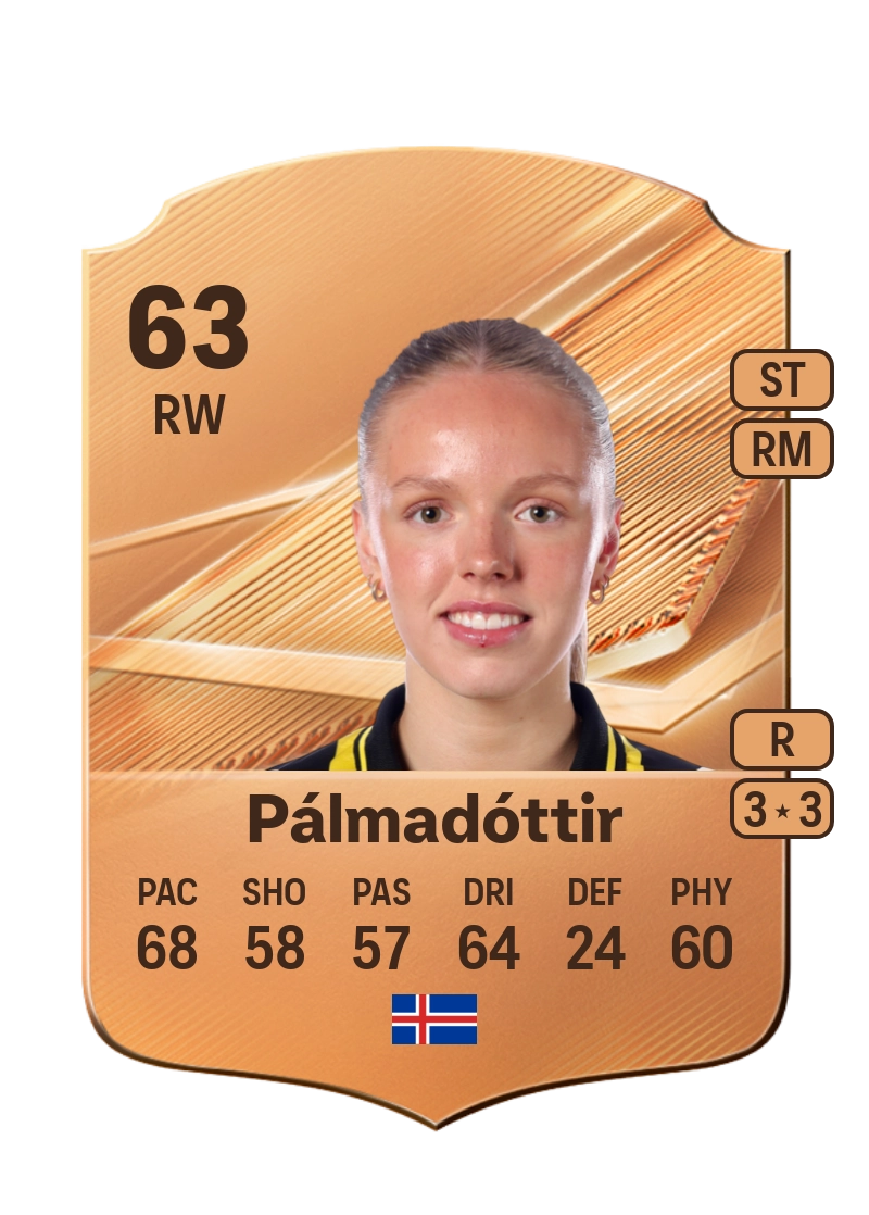 Thelma Karen Pálmadóttir