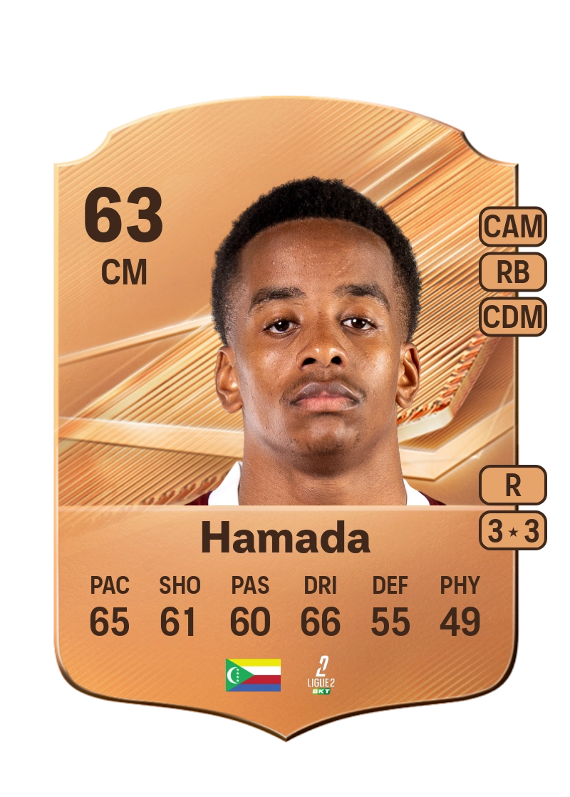 Ben-Chayeel Hamada