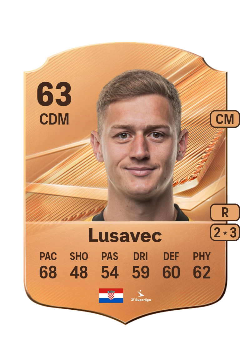 Karlo Lusavec