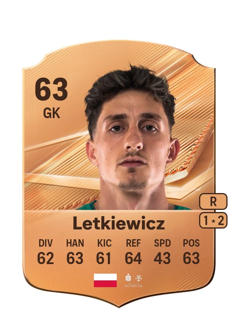 Patryk Letkiewicz