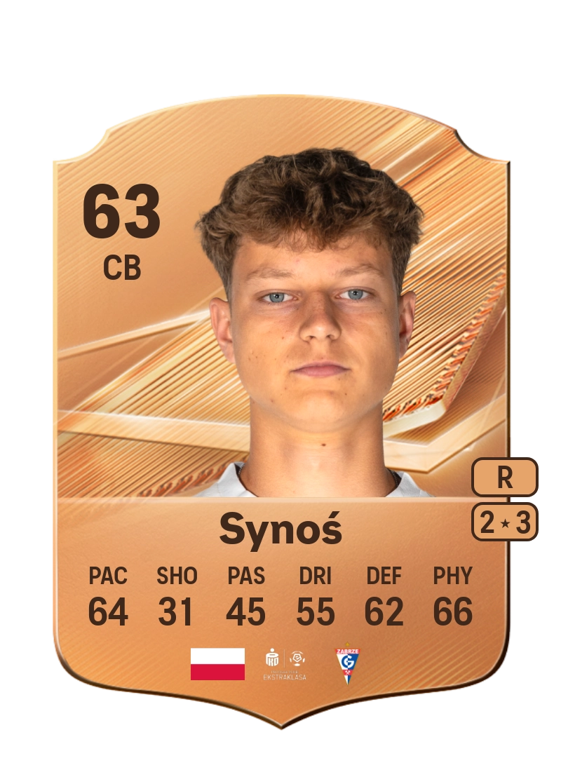 Michał Synoś