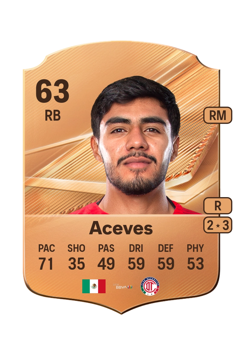 Sebastián Aceves