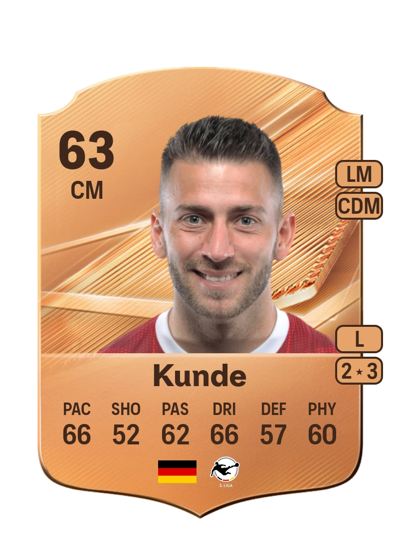Marius Kunde