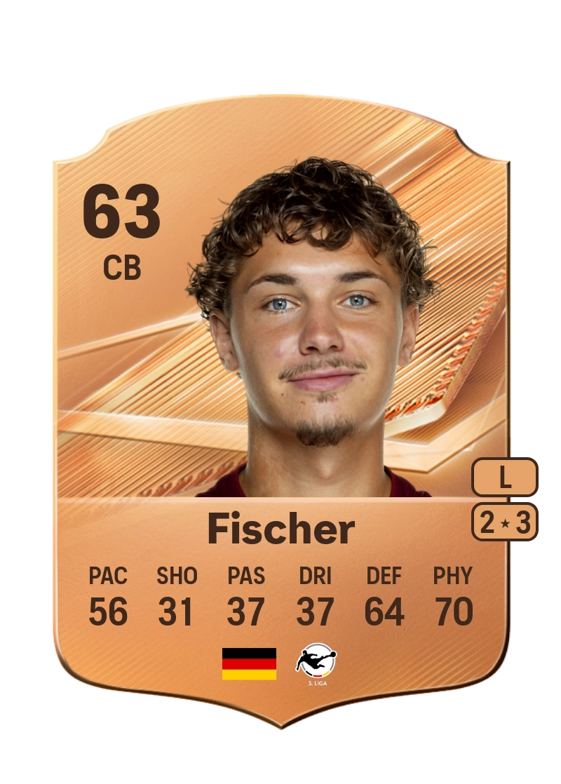 Maximilian Fischer