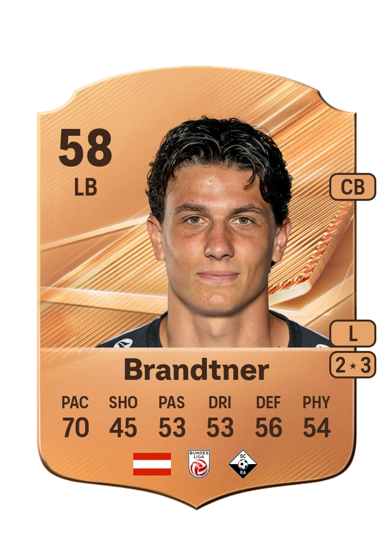 Jakob Brandtner