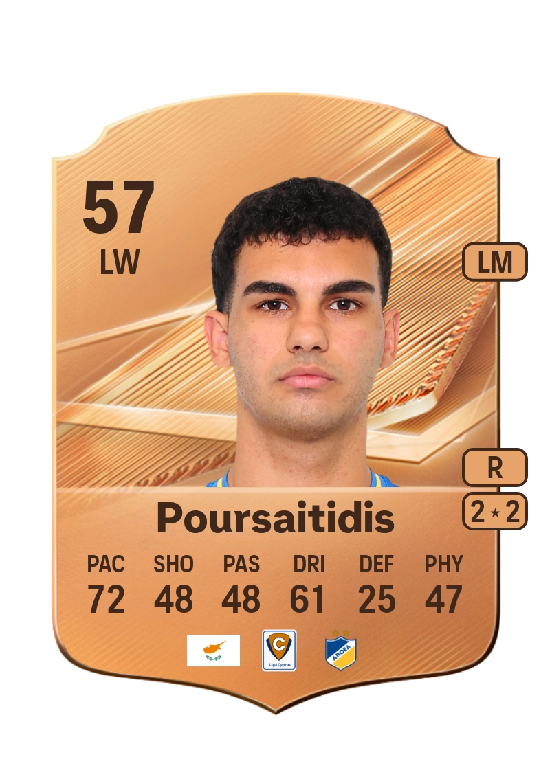 Konstantinos Poursaitidis