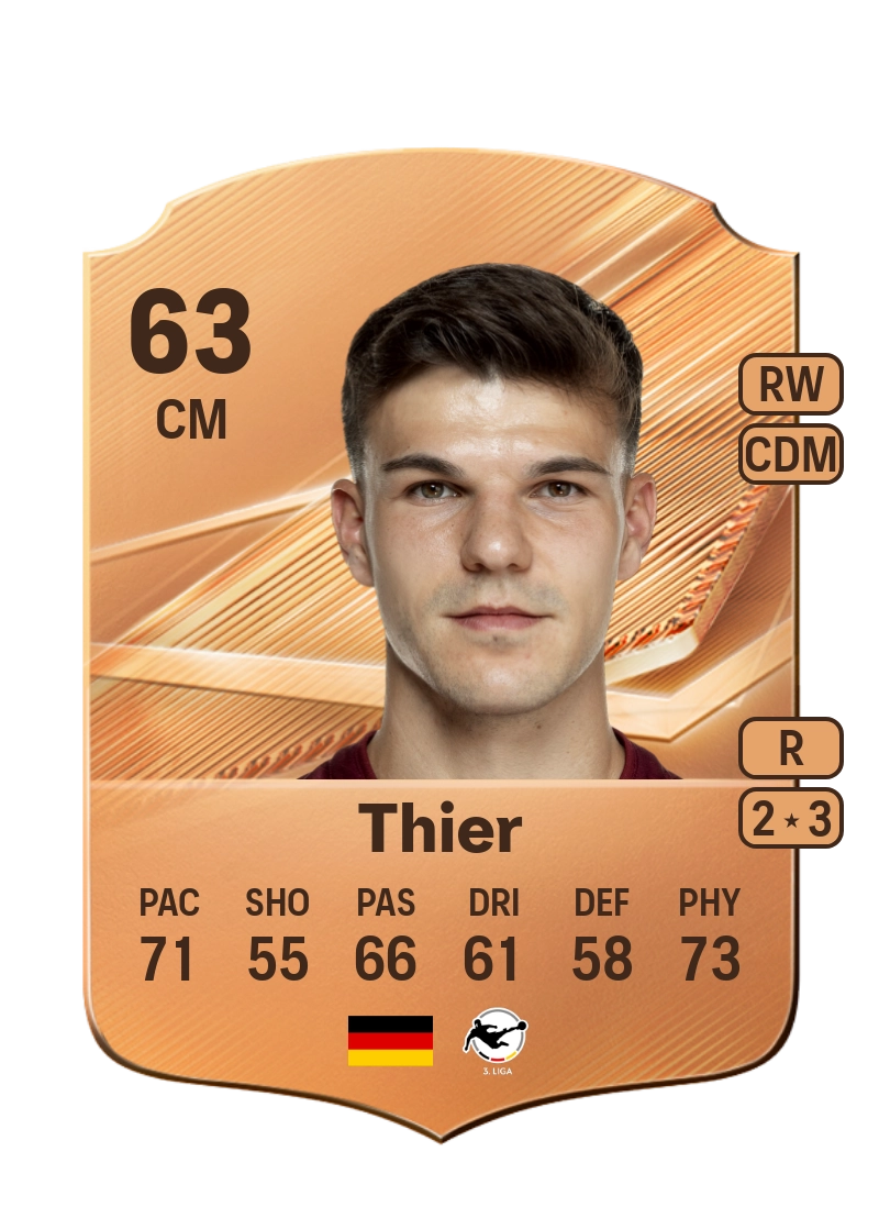 Nico Thier