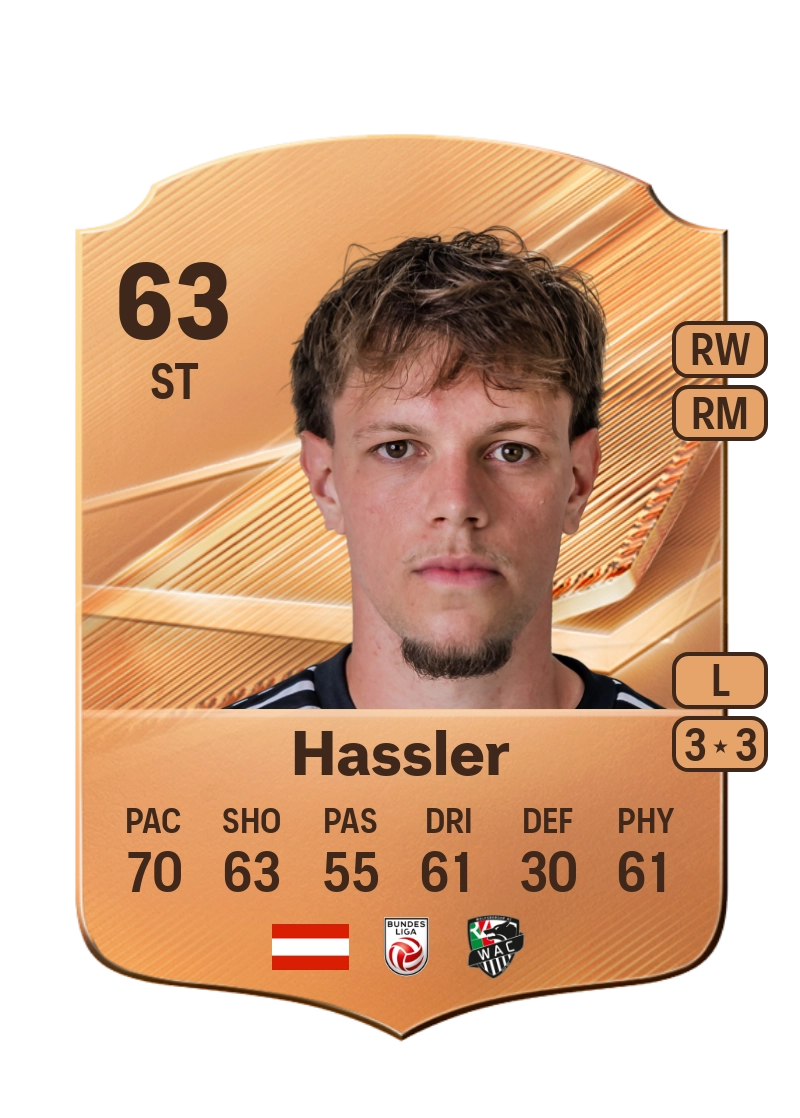 Luca Hassler