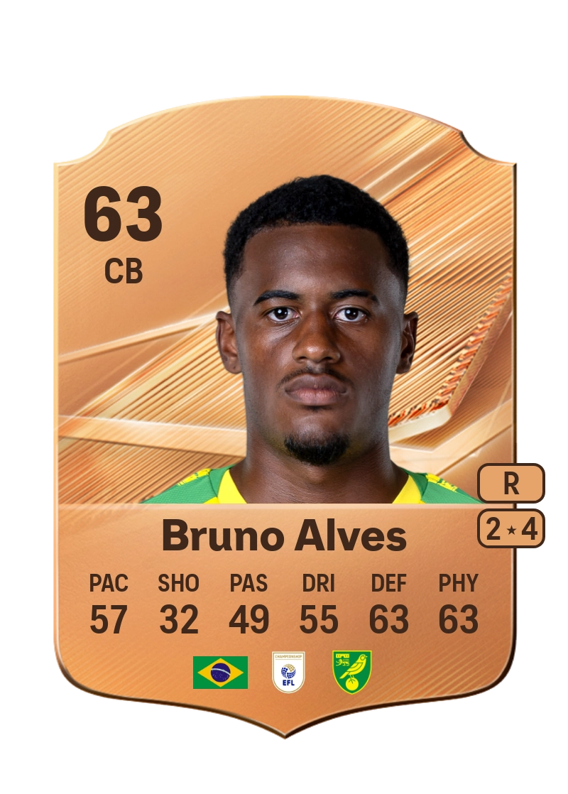 Bruno Alves