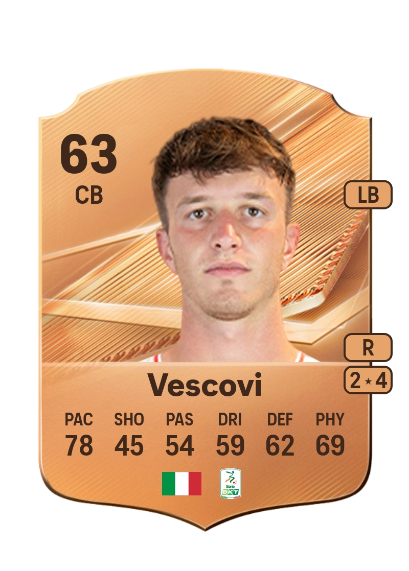 Matteo Vescovi