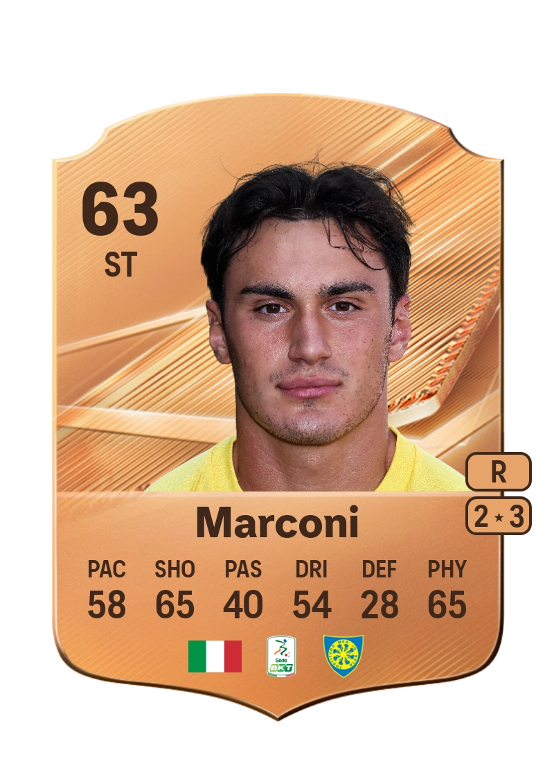 Giacomo Marconi