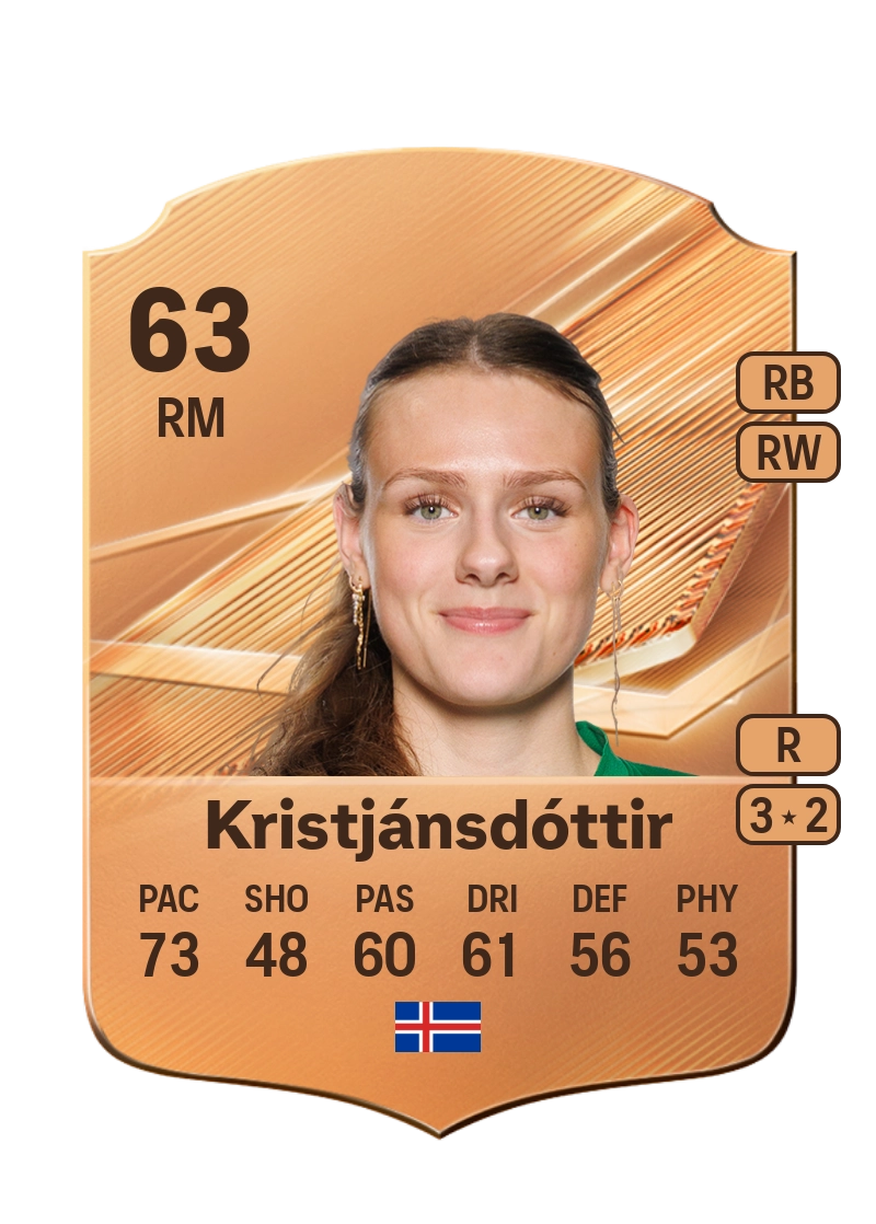Edith Kristín Kristjánsdóttir