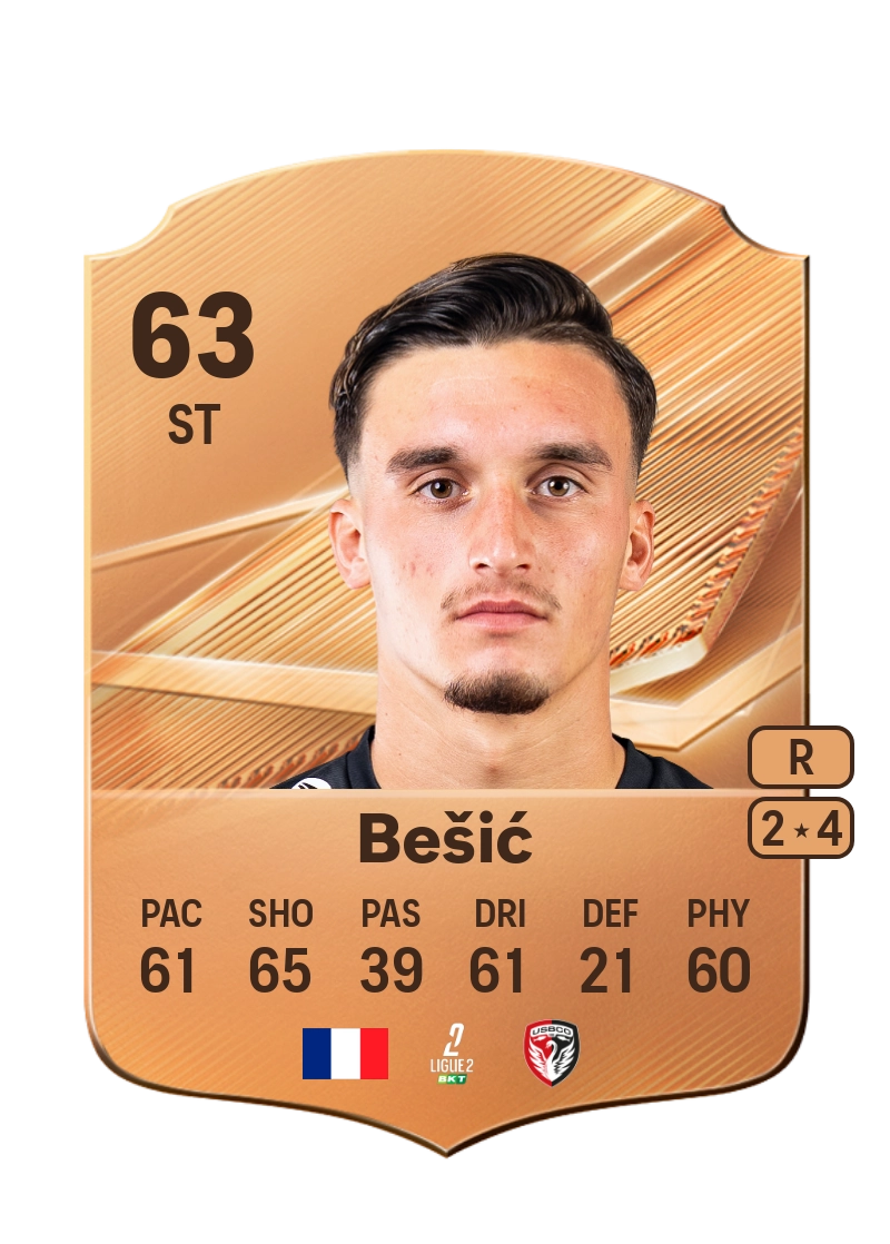 Benjamin Bešić
