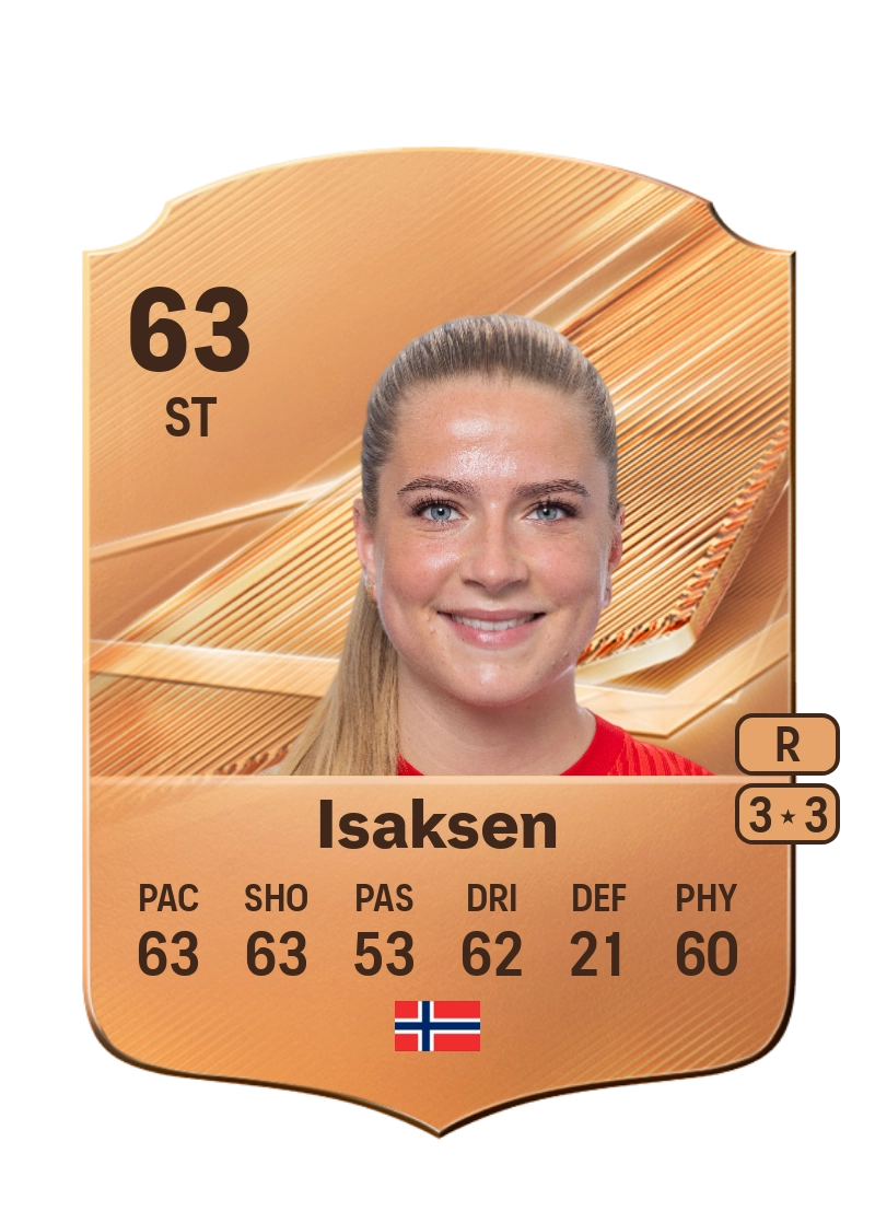 Monica Isaksen