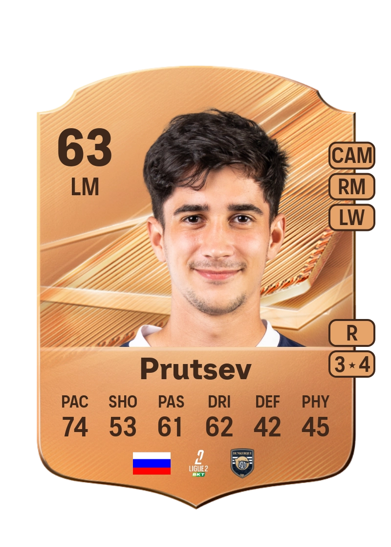 Egor Prutsev