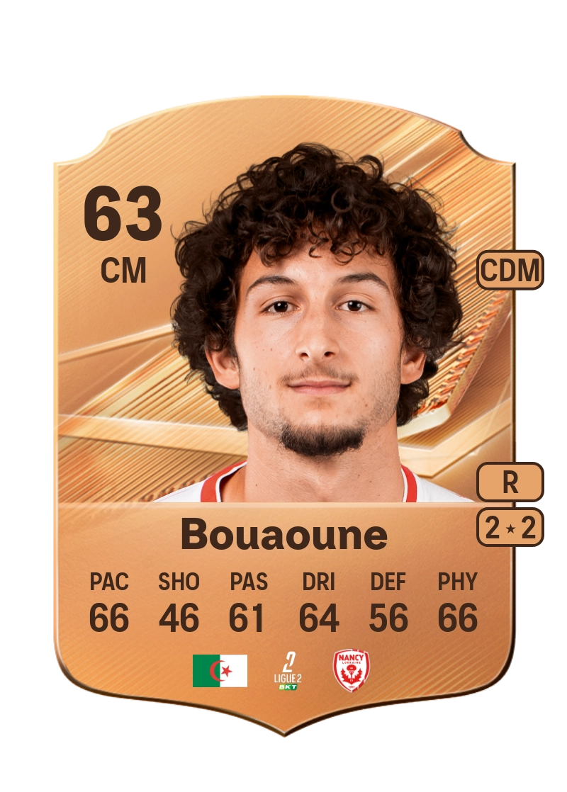 Issam Bouaoune