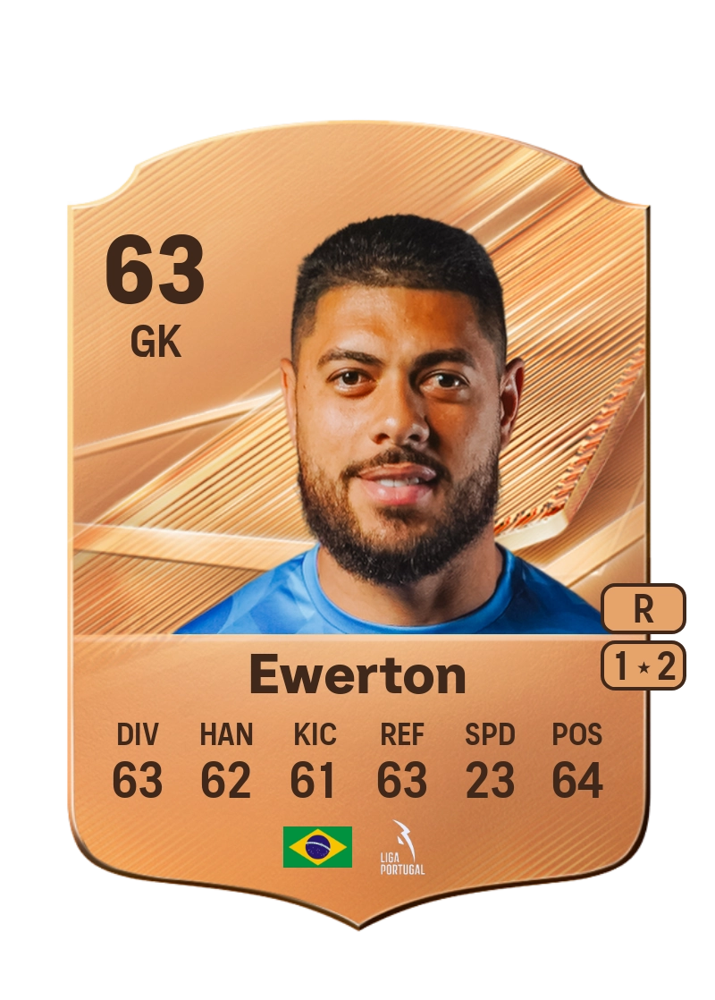 Ewerton