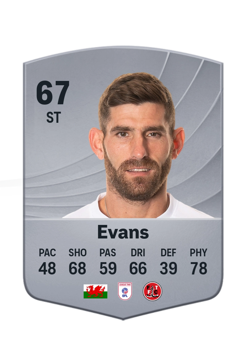 Ched Evans