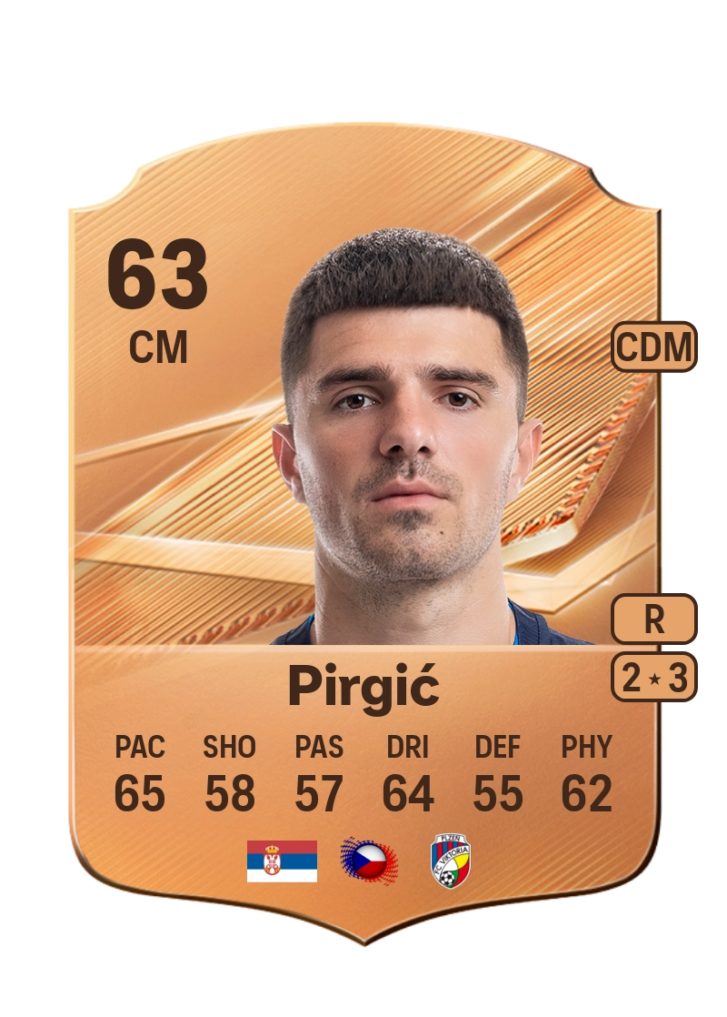 Stefan Pirgić