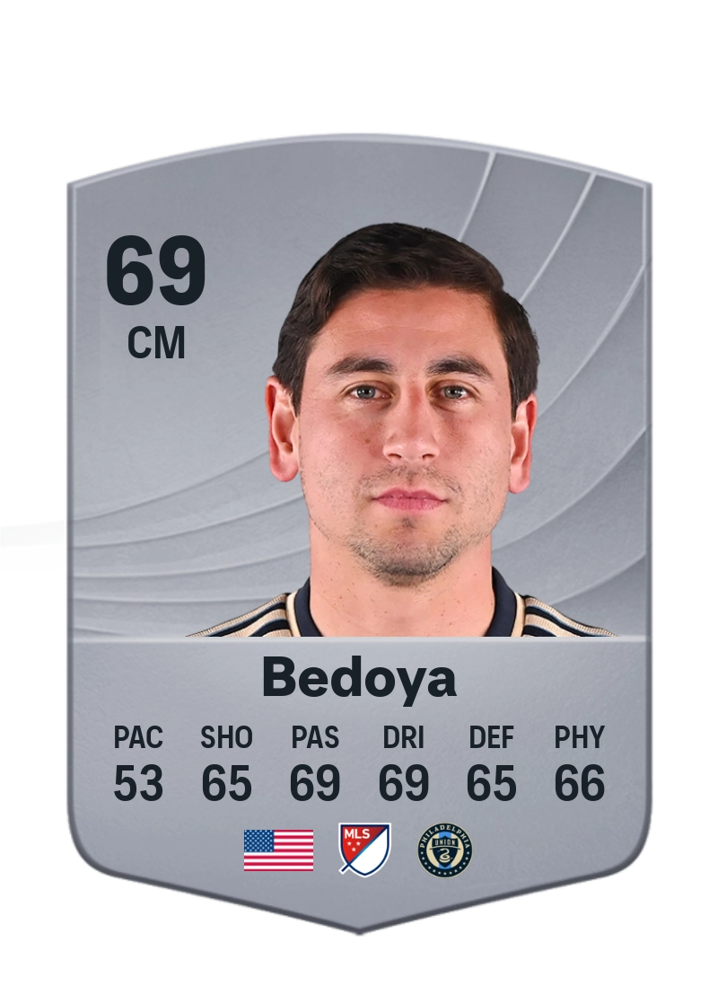 Alejandro Bedoya
