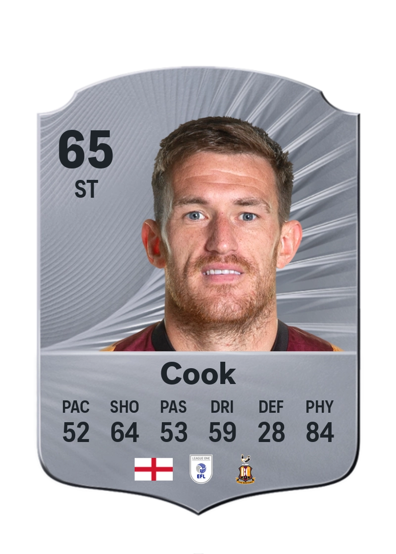 Andy Cook