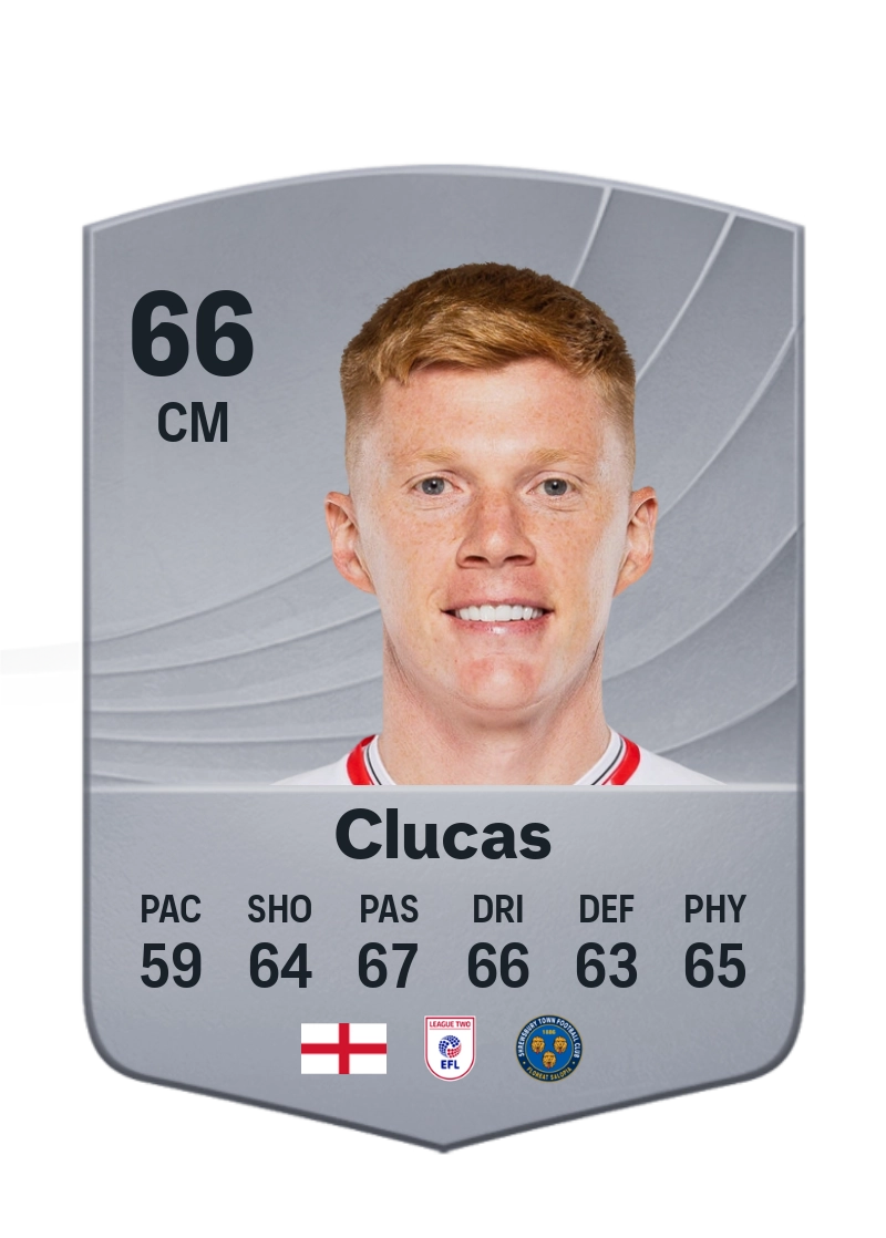 Sam Clucas