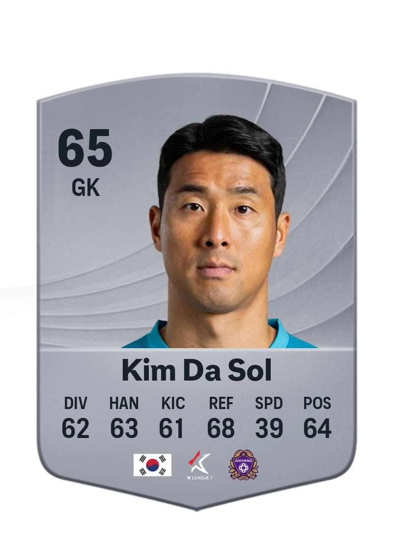 Kim Da Sol