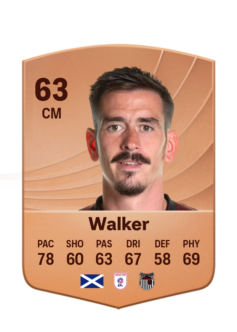 Jamie Walker
