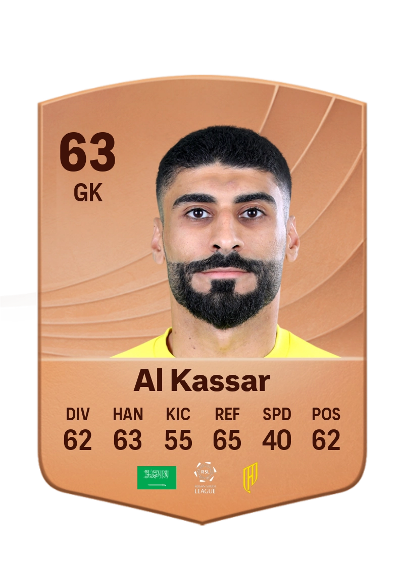 Ahmed Al Kassar