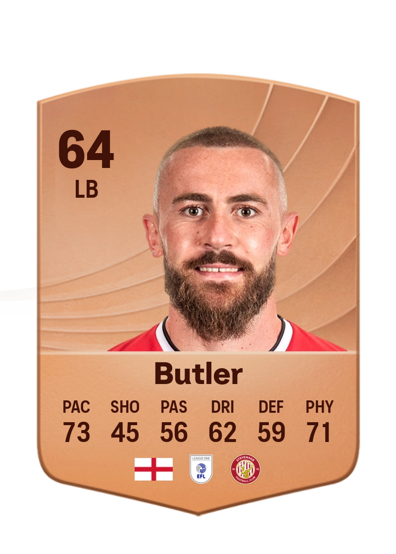 Dan Butler