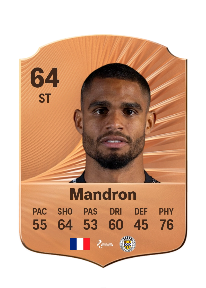 Mikaël Mandron