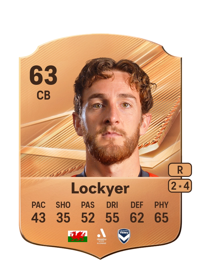 Tom Lockyer