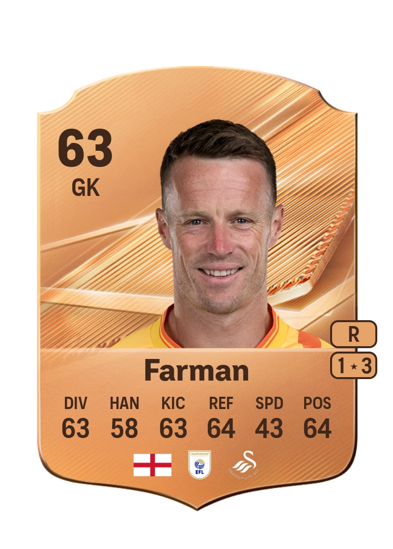 Paul Farman
