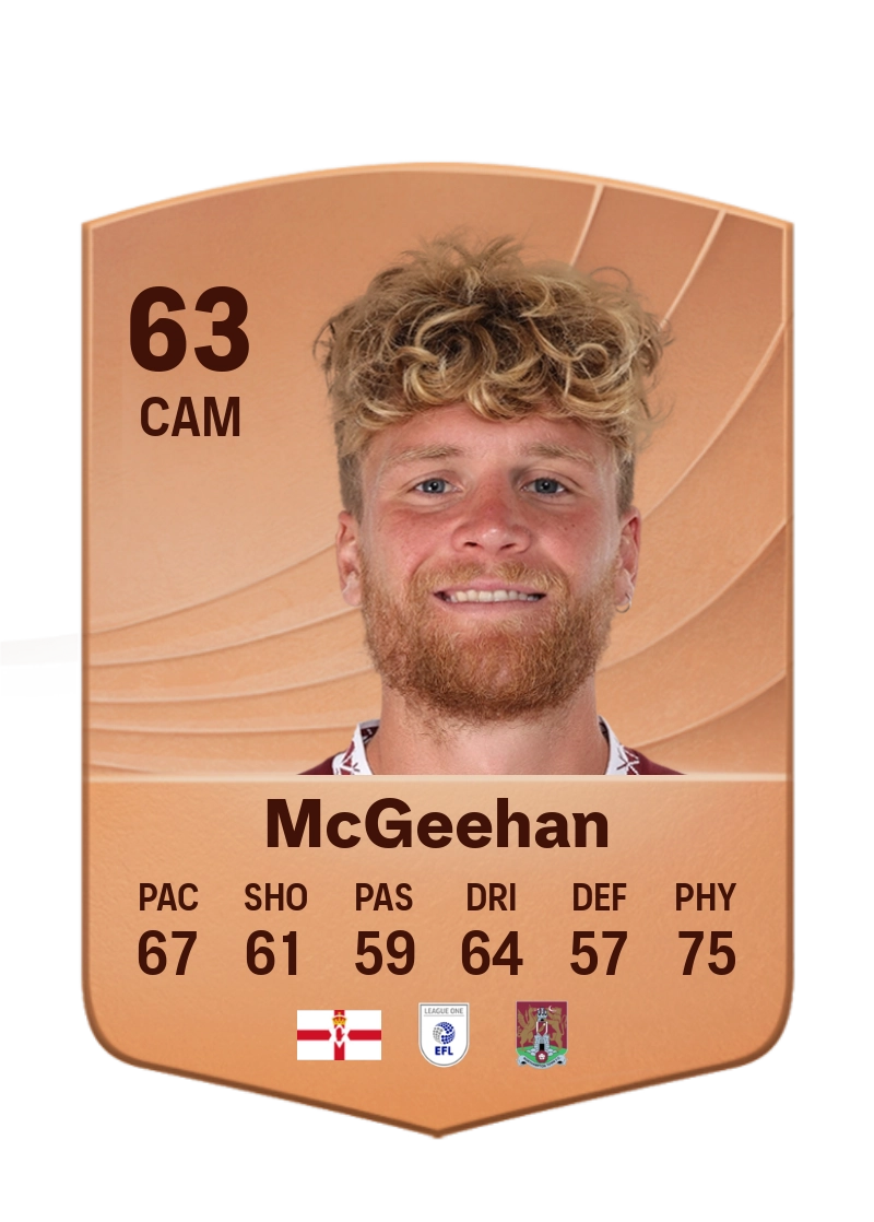 Cameron McGeehan