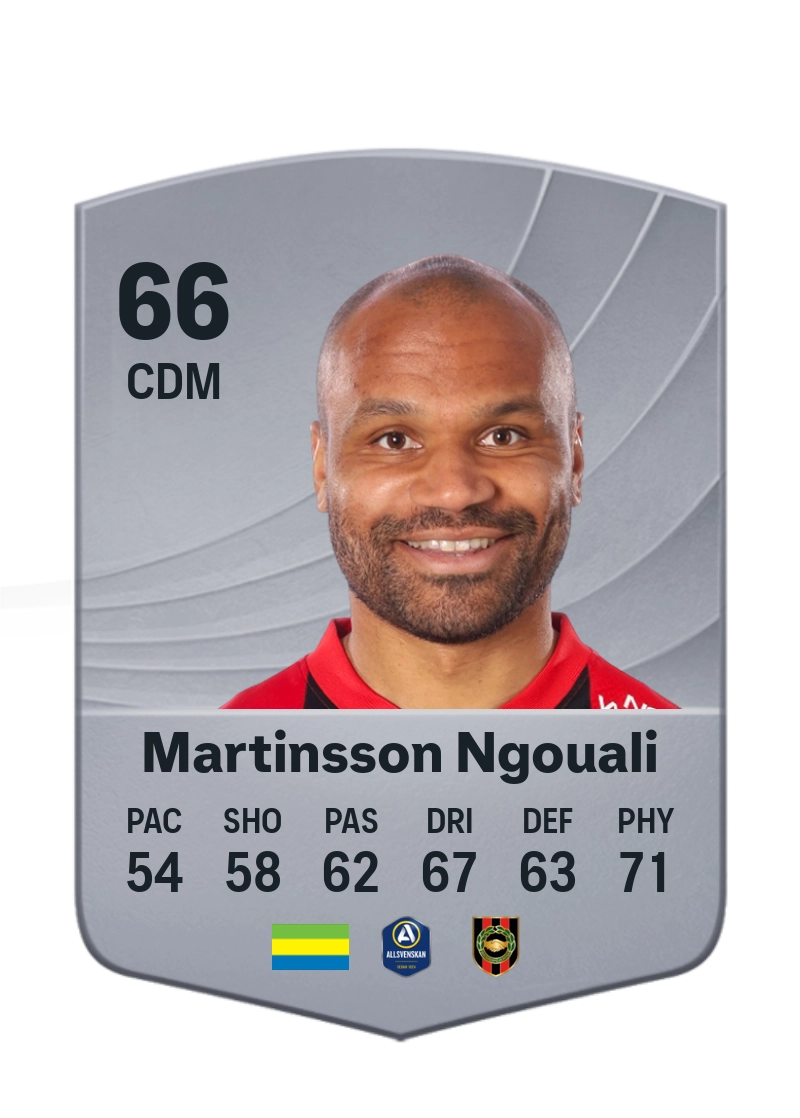 Serge-Junior Martinsson Ngouali