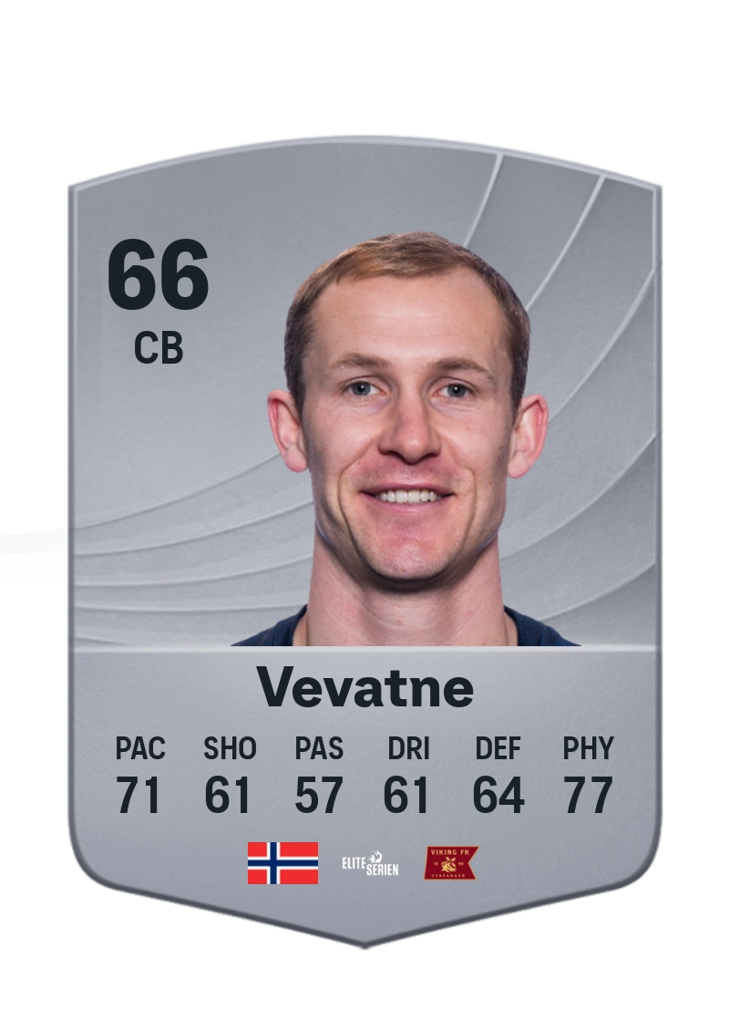 Viljar Helland Vevatne