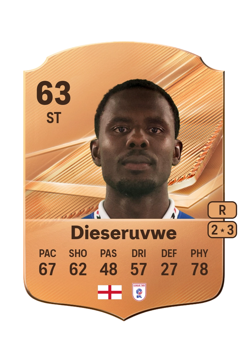 Emmanuel Dieseruvwe
