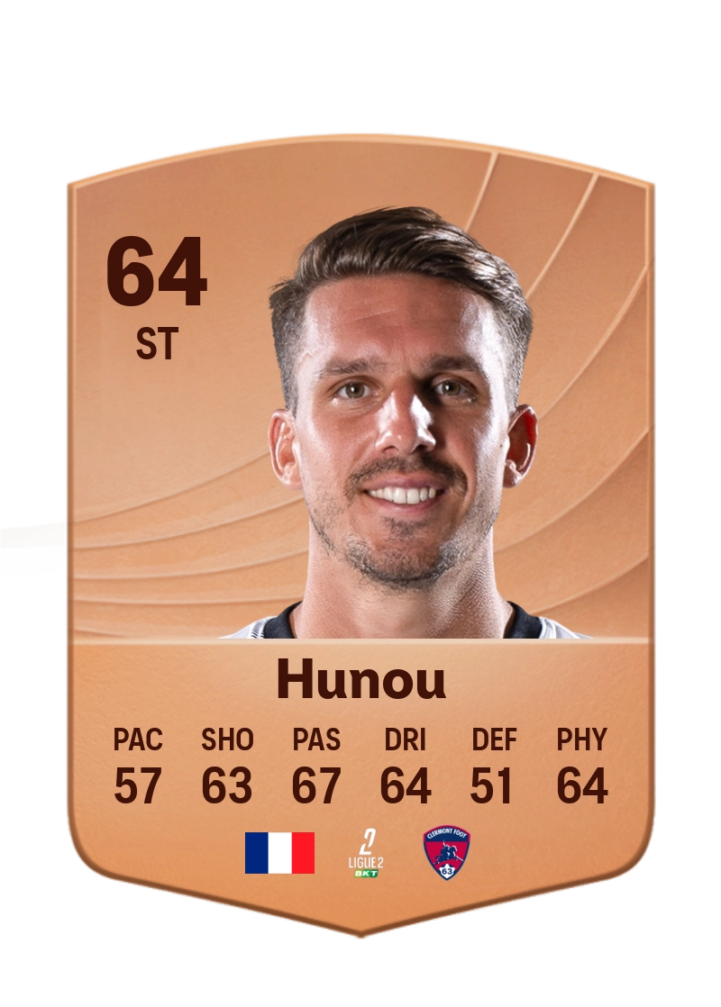 Adrien Hunou
